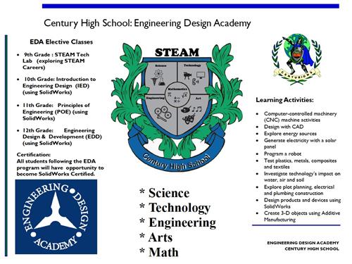 EDA brochure 